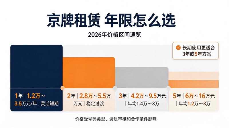 签约仪式